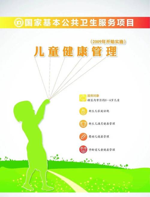 【基本公共卫生服务】0-6岁儿童健康管理