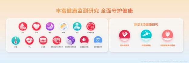送礼送健康国庆长假期间,探亲送礼与出行健康管理需求集中释放,华为